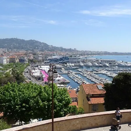 Loft * Cannes